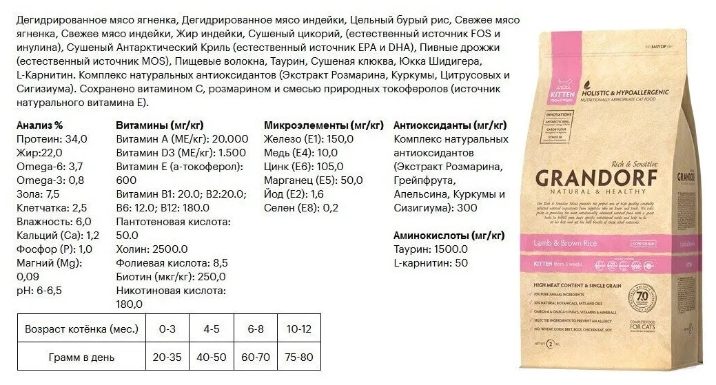 Grandorf для кошек Ozon