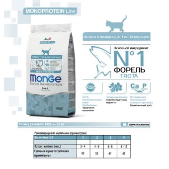 Monge Speciality Line Monoprotein сухой для котят и беременных кошек, из форели 1,5 кг фото, цены, купить