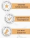 Best Dinner Exclusive Vet Profi Gastrointestinal пауч для кошек с индейкой в соусе 85г фото, цены, купить