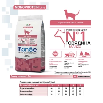 Monge Speciality Line Monoprotein сухой для стерилизованных кошек, из говядины 1,5кг фото, цены, купить