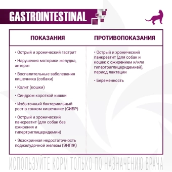 Monge VetSolution Gastrointestinal сухой для кошек 1,5кг фото, цены, купить