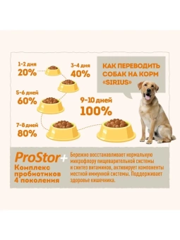 SIRIUS Ягненок, рис  для собак всех пород 2кг фото, цены, купить