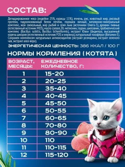 GOODWIN для котят, беременных и кормящих кошек, с индейкой 1,5кг фото, цены, купить