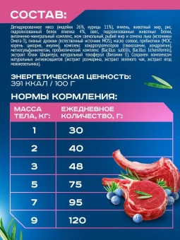 GOODWIN для щенков, беременных и кормящих мелких и миниатюрных пород с ягненком 1,5 кг фото, цены, купить