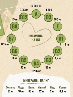 "Счастливый Кот" Птица для стерилизованных кошек 10кг фото, цены, купить