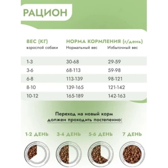 Best Dinner Monoprotein Adult Mini Fish&Quinoa для собак мелких пород с белой рыбой и киноа 1,5кг фото Best Dinner Monoprotein Adult Mini Fish&Quinoa для собак мелких пород с белой рыбой и киноа 1,5кг фото, цены, купить