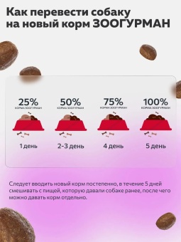 Zoogurman Red для взрослых стерилизованных собак мелких и средних пород с телятиной и морковью 1,2кг фото, цены, купить