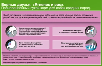 Верные Друзья сухой корм для собак средних пород с ягненком и рисом 5кг фото, цены, купить