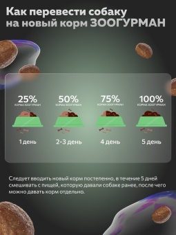 Зоогурман Normal сухой корм для взрослых собак мелких и средних пород, с говядиной - 10 кг фото, цены, купить