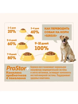 SIRIUS для собак средних пород,индейка,утка с овощами, 12кг фото, цены, купить