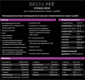 DELTA PET Cat для стерилизованных кошек с рыбой 10 кг фото, цены, купить