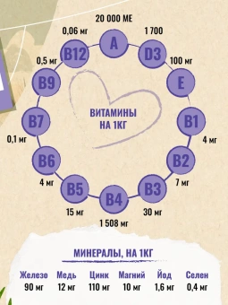 "Счастливый Пёс" для всех пород собак, Ягнёнок 10кг фото, цены, купить