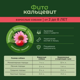 Фитокальцевит для собак 500г фото, цены, купить