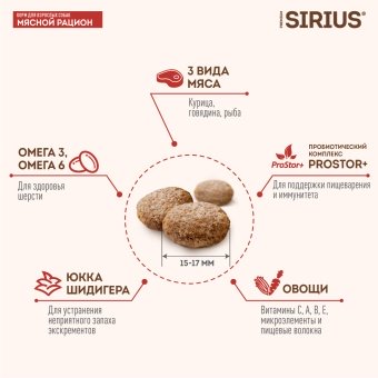 SIRIUS для взрослых собак всех пород Мясной рацион 2кг фото, цены, купить