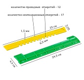 Летковый заградитель пластик 2х элементный на нижний леток 245мм фото, цены, купить