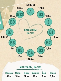 "Счастливый Кот" Рыба для стерилизованных кошек 10кг фото, цены, купить