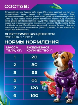 GOODWIN для взрослых собак мелких и миниатюрных пород с ягненком 1,5 кг фото GOODWIN для взрослых собак мелких и миниатюрных пород с ягненком 1,5 кг фото, цены, купить