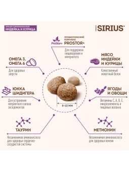 SIRIUS для взрослых кастрированных и стерилизованных кошек с индейкой и курицей  1,5кг фото, цены, купить