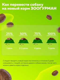 Zoogurman Slim сухой корм для собак средних и крупных пород, с телятиной - 12 кг фото, цены, купить