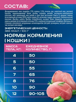 GOODWIN для котят, беременных и кормящих кошек, с индейкой 1,5кг фото, цены, купить